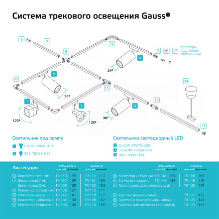 Коннектор Gauss для трековых шинопроводов прямой (I) черный в Москве 