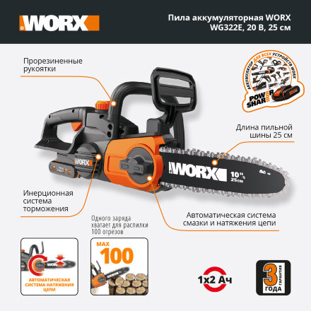 Пила цепная WORX WG322E.9 без АКБ и ЗУ в Москве 