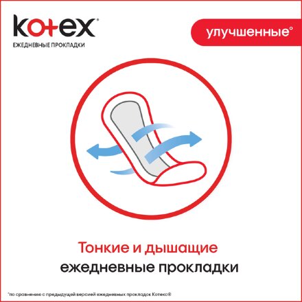 Прокладки Kotex Normal 50+10 шт. в Москве 