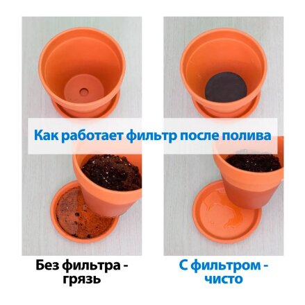 Фильтр для цветочного вазона Lutrella 60 см 1шт. в Москве 