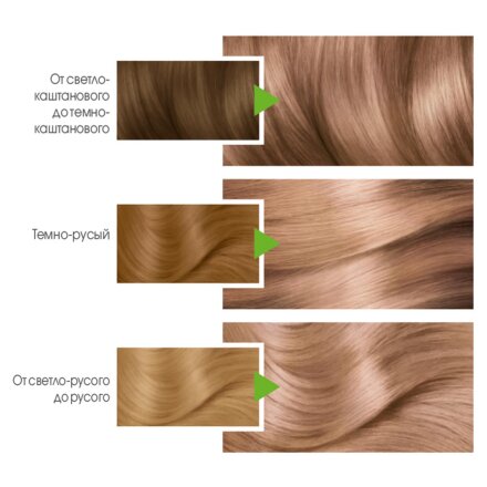 Краска для волос Garnier Color Naturals 8.132 Натуральный светло-русый 110 мл в Москве 
