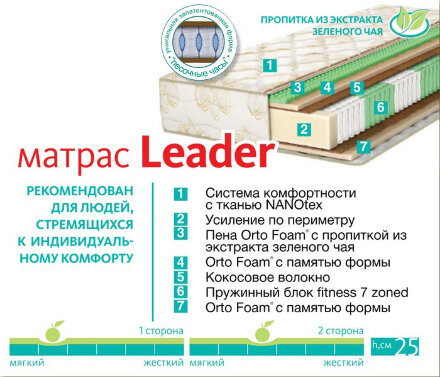 Матрас Fitness Leader в Москве 