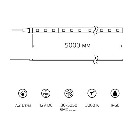 Лента LED 5050/30-SMD 7.2W 12V DC теплый белый IP66 (блистер 5м) в Москве 